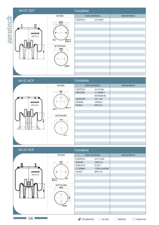 :
44157-3CP                       Complete
                  TOP VIEW              CROSS REFERENCE                     OEM REFERENCE
                                CONTITECH            4157 NP03




       44157-3



                 BOTTOM VIEW




44157-6CP                       Complete
                   TOP VIEW             CROSS REFERENCE                     OEM REFERENCE
                                CONTITECH            4157 N P06
                                FIRESTONE            1T 15MPW-7
                                                     W01M588186
                                GGODYEAR             1R11-764
                                PHOENIX              1DK20A-1
       44157-6                  TAURUS               KR915-52



                 BOTTOM VIEW




44157-9CP                       Complete
                   TOP VIEW             CROSS REFERENCE                     OEM REFERENCE
                                CONTITECH            4157 N P09
                                PHOENIX              1DK21A-3
                                DUNLOP FR            D12B17
                                CF GOMMA             1T300-38 205598
                                TAURUS               KR915-54
       44157-9



                  BOTTOM VIEW




     126                             Threaded hole           Air inlet   Bolt/Stud          Combo stud
 
