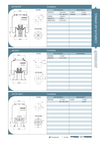 44158-3CP                                                                      Complete
                                               TOP VIEW                                            CROSS REFERENCE                         OEM REFERENCE
               Ø259
                                                                                       CONTITECH            4158 N P03           SCHMITZ           750 999




                                                                                                                                                                        COMPLETE AIR SPRINGS
                                                                  M22x1,5                                   W01 M58 8185         WEWELER           US 06285
                                                                        M10            PHOENIX              1 DK20 B-1
                                                                                       DUNLOP FR            D12B22




                                                        73
                      44158-3CP
                                                150
                                                                                       VIBRACOUSTIC         V1 DK 20 B-1



                                  112
                                              BOTTOM VIEW
192.5




               Ø260




        44159-C                                                                        Complete
                                                TOP VIEW                                           CROSS REFERENCE                         OEM REFERENCE
             Ø227
                                                                                       FIRESTONE            1T 15M-9
                                                                                       CONTITECH            4159 N P05
                                        M12                                 M20x1,5



                                                                             M12x1,5

                     44159-C
                                                  157,5
                             97




                                              BOTTOM VIEW
                                                                       M12
188




                                                                                60
                                                                                35




             Ø260
                                                      120




        44159-308 C                                                                    Complete
                                               TOP VIEW                                            CROSS REFERENCE                         OEM REFERENCE
                                                                                       FIRESTONE            1T 15 M-9            SCANIA             1314905
              Ø227
                                                                     M14                                    W01 M58 7308                            255294
                                                             73




                                                       157,5           M10


                     44159-308




                                              BOTTOM VIEW
                            97




                                                                       M12
  188




                                                  Ø200

             Ø260




                                                                                            Threaded hole            Air inlet        Bolt/Stud   127      Combo stud
 