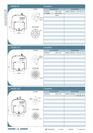 44390-4C                                                    Complete
                                          TOP VIEW                          CROSS REFERENCE                          OEM REFERENCE
                                                                    CONTITECH            4390 N P04         DAIMLER CHRYSLER A 942 320 03 21
                                                                    CF GOMMA             1VSC 285-30




                                                      60°
                                                                                         206781
                                                          M16x1,5
                     44390-4                             M24x1,5
                                               52
  165




                                     BOTTOM VIEW

                                                         M16

              Ø190




        44390-21C                                                   Complete
                                          TOP VIEW                          CROSS REFERENCE                          OEM REFERENCE
                                                                    CONTITECH            4390 N P21         DAIMLER CHRYSLER A 942 320 49 21

                                                        M24x1,5
                                                        M16x1,5

                   44390-21

                                               52
165




                                         BOTTOM VIEW


              Ø200



                                                          M16x1,5




        44390-22C                                                   Complete
                                          TOP VIEW                          CROSS REFERENCE                          OEM REFERENCE
                                                                    CONTITECH            4390 N P22         DAIMLER CHRYSLER A 942 320 50 21
                                             52
                                                                                                                             A 942 320 29 21
                               M24x1,5               M16x1,5
                               M16x1,5
                                                       45




                   44390-22



                                         BOTTOM VIEW
165




              Ø200

                                                         M16x1,5




             136                                                         Threaded hole          Air inlet        Bolt/Stud           Combo stud
 