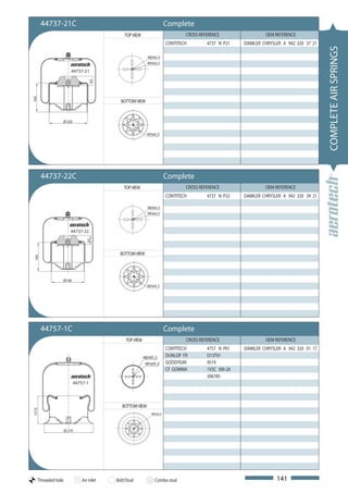 44737-21C                                                          Complete
                                                  TOP VIEW                         CROSS REFERENCE                 OEM REFERENCE
                                                                           CONTITECH        4737 N P21    DAIMLER CHRYSLER A 942 320 37 21




                                                                                                                                             COMPLETE AIR SPRINGS
                                                               M24x1,5
                                                               M16x1,5

                          44737-21



                                      53
165




                                                BOTTOM VIEW



                  Ø 220


                                                               M16x1,5




        44737-22C                                                          Complete
                                                 TOP VIEW                          CROSS REFERENCE                 OEM REFERENCE
                                                                           CONTITECH        4737 N P22    DAIMLER CHRYSLER A 942 320 39 21

                                                               M24x1,5
                                                               M16x1,5



                         44737-22
                                    53




                                                BOTTOM VIEW
 165




                  Ø190
                                                               M16x1,5




        44757-1C                                                           Complete
                                                  TOP VIEW                         CROSS REFERENCE                 OEM REFERENCE
                                                                           CONTITECH        4757 N P01    DAIMLER CHRYSLER A 942 320 01 17
                                                             M24X1,5       DUNLOP FR        D13T01
                                                              M16X1,5      GOODYEAR         9519
                                                                           CF GOMMA         1VSC 300-26
                                                                                            206785
                              44757-1



                                                 BOTTOM VIEW
157,5




                                                                 M16x1,5




                      Ø 279




      Threaded hole               Air inlet   Bolt/Stud            Combo stud                                           141
 