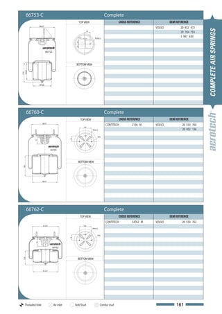 66753-C                                                                 Complete
                                                      TOP VIEW                           CROSS REFERENCE            OEM REFERENCE
                Ø227
                                                                                                            VOLVO          20 452 472




                                                                                                                                         COMPLETE AIR SPRINGS
                                                            70
                                                                                                                           20 554 753
                                                  11.5               M16x1,5
                                                                                                                           3 987 630




                                                 52
                                                 52
                       66753



                                                 BOTTOM VIEW
153.2
174




                Ø168




       66760-C                                                                 Complete
                                                       TOP VIEW                          CROSS REFERENCE            OEM REFERENCE
                   Ø227
                                                                                CONTITECH         2136 M    VOLVO           20 554 760
                                                         160
                                                                  M16x1,5                                                   20 452 136

                                                                        M10
                                           76
           75




                           66760




                                                  BOTTOM VIEW
 183




                   Ø227




       66762-C                                                                 Complete
                                                      TOP VIEW                           CROSS REFERENCE            OEM REFERENCE
                                                                                CONTITECH         54762 M   VOLVO           20 554 762
                   Ø 227                                 160
                                                                  M16x1,5



                                                                        M10
                                           76
           75




                               66762



                                                  BOTTOM VIEW
 124




                   Ø 227




   Threaded hole               Air inlet        Bolt/Stud                   Combo stud                                  161
 