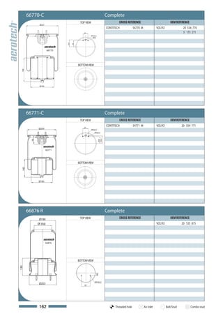 66770-C                                                          Complete
                                             TOP VIEW                             CROSS REFERENCE                               OEM REFERENCE
                Ø227
                                                                         CONTITECH             54770 M               VOLVO                20 554 770
                                                65                                                                                        3 173 271
                                                        M16x1,5
                                                          M10




                                92.5

                                       84
                        66770




                                            BOTTOM VIEW
  190




                Ø190




        66771-C                                                          Complete
                                             TOP VIEW                             CROSS REFERENCE                               OEM REFERENCE
                                                                         CONTITECH             54771 M               VOLVO               20 554 771
                                                65
               Ø259                                     M16x1,5
                                                            M10x1,5
                                                                  92,5
                                                                  83,9
          78




                       66771




                                            BOTTOM VIEW
  160




               Ø190




        66876 R                                                          Complete
                Ø190                         TOP VIEW                             CROSS REFERENCE                               OEM REFERENCE
               Ø130,8                                                                                                VOLVO               20 535 875




                       66876




                                            BOTTOM VIEW
130




                                                              28




                                                             M10x1,5
                Ø203
                                                95




               162                                                             Threaded hole             Air inlet           Bolt/Stud          Combo stud
 