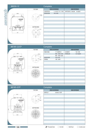 88050-1C                                                       Complete
                                          TOP VIEW                                       CROSS REFERENCE                         OEM REFERENCE
                                                                             CONTITECH         11 10.5CT-16 A 943      WATSON & CHALIN    AS-0039
                   Ø286                                                      GOODYEAR          1R12-039
                                                              3/4"-16UNF
                                                                1/4"-18NPT




                                                     35
                                               197


                           8850-1

                                    69



                                         BOTTOM VIEW
         99




                                                            1/2"-13UNC




                    292




                                                              45°
                                             Ø200




              88185-22CP
                     :                                                       Complete
                                          TOP VIEW                                       CROSS REFERENCE                         OEM REFERENCE
                                                                             FIRESTONE             1T 15MPW-9          SCHMITZ           750 999
                    Ø227
                                                          M22x1,5                                  W01 M58 8185        WEWELER           US 06285F
                                                                                                   W01 M58 6285
                                                                             GOODYEAR              1R12-749
                                                                73




                                              150
                                                                M10          PHENIX                1DK 20B-1
                           88185
                                112




                                         BOTTOM VIEW
 192,5




                   Ø260




              88185-2CP                                                      Complete
                                          TOP VIEW                                       CROSS REFERENCE                         OEM REFERENCE
                                                                             AIRTECH               38185-01 KPP
                   Ø 227                                  M22x1,5
                                                                73




                                                                M12
                                              150
                           88185
                                112




                                         BOTTOM VIEW
192,5




                   Ø260




                   166                                                             Threaded hole           Air inlet        Bolt/Stud            Combo stud
 