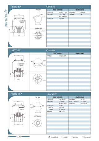 88852-CP                                                                    Complete
                                                    TOP VIEW                                    CROSS REFERENCE                           OEM REFERENCE
                                                                                      CONTITECH            9 10-19 P 472      PETERBILT          03-07887
               Ø227
                                                              1/2"-14NPT              FIRESTONE            1 T15 M-9          TRIANGLE           8472
                                                                      3/8"-16UNC                           W01 358 8852
                                                                                      GOODYEAR             1R12-568




                                             73
                       88852
                                                     157,25




                                                  BOTTOM VIEW
143




                                                                     1/2"-13UNC




               Ø260




          99002-CP                                                                    Complete
                                                                                                CROSS REFERENCE                           OEM REFERENCE
               Ø227
                                                                                      AIRTECH              39002 A3 KPP


                                                                            M20x1,5
                                      M12


                                                        157,5               M12x1,5
                      99002
                              97
  169,5




               Ø205                                                        M12x1, 5
                                                                                7



                                                     100




          99002-3CP                                                                    Complete
                                                   TOP VIEW                                     CROSS REFERENCE                           OEM REFERENCE
                                                                                      CONTITECH            4157 N P09         GRANNING            15732
               Ø226
                                                                                      FIRESTONE            1T 15MPW-7         R.O.R / MERITOR     21222442
                                                                                                           W01M58 7074        WEWELER             US O7074F
                                   M22x1,5
                                                                      M12
                                                                                      DUNLOP FR            D12B17
                                   M12x1,5
                                                                                      GOODYEAR             1R11-106
                      99002-3                                                         CF GOMMA             1T 300-338
                                                     157,5                            PHOENIX              1DK 21A-3
                              97




                                                  BOTTOM VIEW
  169,5




                                                              M12
                                         100




               Ø205




               170                                                                         Threaded hole          Air inlet         Bolt/Stud             Combo stud
 