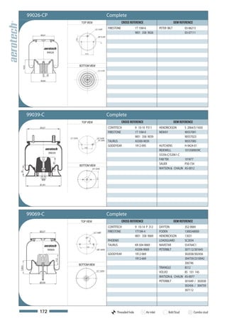 99026-CP                                                                      Complete
                                                     TOP VIEW                                        CROSS REFERENCE                            OEM REFERENCE
                                                                       1/2"-14 NPT       FIRESTONE             1T 15M-6            PETER BILT          03-06213
                                                                                                               W01 358 9026                            03-07111
                Ø227
                                                                           3/8"16 UNC




                                             73,2
                        99026                           157,5




                                                    BOTTOM VIEW
   143,5




                                                                           1/2"-13 UNC
                        34




                Ø260




           99039-C                                                                       Complete
                                                     TOP VIEW                                        CROSS REFERENCE                            OEM REFERENCE
                Ø227                                                                     CONTITECH             9 10-10 P311        HENDRICKSON         S 2064/S11650
                                                                                         FIRESTONE             1T 15M-0            NEWAY               90557001
                                       1/2"-13UNC                         3/4"-16UNF
                                                                                                               W01 358 9039                            90557023
                                                                           1/4"-18NPT
                                                                                         TAURUS                AS500-9039                              90557085
                                                       139,7
                                                                                         GOODYEAR              1R12-095            HUTCHENS            H-9424-01
                                                                                                                                   RIDEWELL            1013589039C
                         99039
                                                                                                                                   55356-C/52061-C
                                                                                                                                   FAB TEK         101877
                                                                                                                                   SAUER           P50-734
                             97




                                                    BOTTOM VIEW
                                                                    3/4"-10UNC                                                     WATSON & CHALIN AS-0012
76




                                                                         215




                Ø 241




           99069-C                                                                       Complete
                                                     TOP VIEW                                        CROSS REFERENCE                            OEM REFERENCE
                                                                                         CONTITECH             9 10-14 P 312       DAYTON          352-9069
                Ø227                                                 1/2"-14NPT          FIRESTONE             1T15M-4             FODEN           1300248000
                                                                                                               W01 358 9069        HENDRICKSON     13031
                                                                                         PHOENIX                                   LOADGUARD       SC2034
                                                               73




                                                                                         TAURUS                KR-504-9069         NAVISTAR        554764C1
                                                          157
                         99069                                           3/8"-16UNC                            AS506-9069          PETERBILT       307112/301645
                                                                                         GOODYEAR              1R12-069                            302038/302456
                                                                                                               1R12-669                            304759/2310042
                                 112




                                                    BOTTOM VIEW
                                                                                                                                                   306746
                                                                                                                                   TRIANGLE        8312
120.5




                                                                         1/2"-13UNC
                                                                                                                                   VOLVO           85 101 145
                                                                                                                                   WATSON & CHALIN AS-0077
                Ø239
                                                                                                                                   PETERBILT       301649 / 302038
                                                                                                                                                   302456 / 304759
                                                                                                                                                   307112




                172                                                                            Threaded hole           Air inlet          Bolt/Stud             Combo stud
 