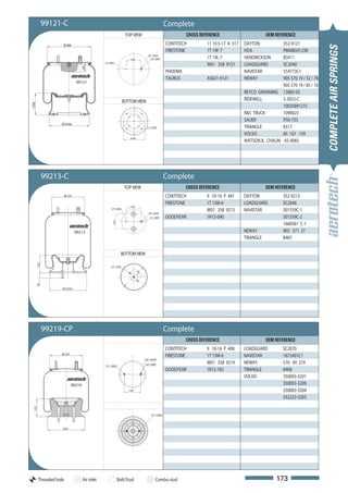 99121-C                                                                                  Complete
                                                                    TOP VIEW                                     CROSS REFERENCE                        OEM REFERENCE
                      Ø 286                                                                            CONTITECH          11 10.5-17 A 317   DAYTON          352-9121




                                                                                                                                                                                    COMPLETE AIR SPRINGS
                                                                                                       FIRESTONE          1T 19F-7           HDA             PMABG9123B
                                                                                                                          1T 19L-7           HENDRICKSON     B3411
                                                                                       3/4"-16UNC
                                                                       139,7              1/4"-18NPT
                                                 1/2-13UNC
                                                                                                                          W01 358 9121       LOADGUARD       SC2040


                                    58
                                                                                                       PHOENIX                               NAVISTAR        554773C1
                                                                                                       TAURUS             AS621-9121         NEWAY           905 570 19 / 52 / 78
                                 99121
                                                                                                                                                             905 570 19 / 83 / 10
                                                                                                                                             REYCO GRANNING 12882-02
                                                                   BOTTOM VIEW                                                               RIDEWELL        S-3052-C
139,8




                                                                                                                                                             1003589121C
                                                                                                                                             R&S TRUCK       1090023
                                                                                                                                             SAUER           P50-733
                     Ø 259,8
                                                                                      1/2-13UNC                                              TRIANGLE        8317
                                                                                                                                             VOLVO           85 101 159
                                                                       Ø 200
                                                                                                                                             WATSON & CHALIN AS-0083




              99213-C                                                                                  Complete
                                                                    TOP VIEW                                     CROSS REFERENCE                        OEM REFERENCE
                         Ø 227                                                                         CONTITECH          9 10-16 P 441      DAYTON            352-9213
                                                                                                       FIRESTONE          1T 15M-6           LOADGUARD         SC2048
                                                                       139,7
                                                      1/2"-13UNC
                                                                                                                          W01 358 9213       NAVISTAR          501559C-1
                                                                                        3/4"-16UNF
                                                                                         1/4"-18NPT    GOODYEAR           1R12-090                             501559C-2
                                                        139,7




                                                                                                                                                               1660581 C-1
                                 99213                                                                                                       NEWAY             905 571 27
                                                                                                                                             TRIANGLE          8407


                                                                  BOTTOM VIEW
        122




                                                      1/2"-13UNC
                                                                               10
                                                                                 4
        35




                     Ø 253,5




              99219-CP                                                                                 Complete
                                                                                                                 CROSS REFERENCE                        OEM REFERENCE
                                                                                                       CONTITECH          9 10-16 P 408      LOADGUARD         SC2070
                     Ø 227
                                                                                                       FIRESTONE          1T 15M-6           NAVISTAR          1672401C1
                                                                                     3/4"-16UNF
                                                                                     1/4"-18NPT
                                                                                                                          W01 358 9219       NEWAY             570 09 219
                                                 1/2"-13UNC
                                                                                                       GOODYEAR           1R12-182           TRIANGLE          8408
                                                                                                                                             VOLVO             350003-3201
                             99219                                                                                                                             350003-3209
                                                                      139,7                                                                                    350003-3204
                                                                                                                                                               352223-3203
  125




                                                                                          1/2"-13UNC




                     254




         Threaded hole               Air inlet                  Bolt/Stud                     Combo stud                                                    173
 