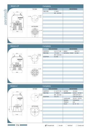 99241-CP                                                                   Complete
                                                    TOP VIEW                                     CROSS REFERENCE                        OEM REFERENCE
                    Ø227
                                                                                     FIRESTONE             1T 15M-9
                                                                                                           W01 358 9241
                                                                     3/4"-16UNF
                                     1/2"-13UNC
                                                                     1/4"-18NPT


                            99241
                                                         157,5
              97




                                                   BOTTOM VIEW
        188




                                                                       1/2"-13 UNC
                    Ø260




                                                        200




         99243-CP                                                                    Complete
                                                                                                 CROSS REFERENCE                        OEM REFERENCE
                                                                                     CONTITECH             9.10-19 P 384       NEWAY                90557112
                   Ø227                                                              FIRESTONE             1 T15 M-9           WATSON & CHALIN      AS 0061
                                                                   3/4"-16UNF
                                                                   1/4"-18NPT
                                                                                                           W01 1358 9243
                                     1/2"-13UNC
                                                                                     GOODYEAR              R12-480


                            99243
                                                      139,7
              97
    145




                                                                   1/2"-13UNC




                   Ø260




         99265-C                                                                     Complete
                                                    TOP VIEW                                     CROSS REFERENCE                        OEM REFERENCE
                    Ø 227
                                                                                     CONTITECH             9 10-19 P 435       DAYTON            352-9265
                                                                                     FIRESTONE             1T 15MM-9           HENDRICKSON       S20124 / HT-250 T
                                                                      3/4"-16UNF
                                                          77,78       1/4"-18NPT                           W01 358 9265                          C20413/HT-250 U
                                                                                     GOODYEAR              1R12-375                              C20413/HT-250-U-Y
                                                                                                                               LOADGUARD         SC2134 / SC2759
                            99265
                                                                                                                               RIDEWELL          1003589245C
                                                                                                                               TRIANGLE          8435
                                                                                                                               VOLVO             85 101 155
                                58




                                                   BOTTOM VIEW
                                                                  10
                                                                    1,5
                                             1,5
138,8




                                           10




                                                                      1/2"-13UNC



                   Ø 240,
                        7




                   174                                                                     Threaded hole           Air inlet         Bolt/Stud            Combo stud
 