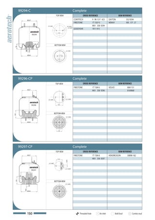 99294-C                                                                         Complete
                                                         TOP VIEW                                   CROSS REFERENCE                           OEM REFERENCE
                     Ø227                                                               CONTITECH             9 9K-15 P 423       DAYTON              352-9294
                                                                                        FIRESTONE             1T 15LP-5           NEWAY               905 571 27
                                         1/2"-13UNC                      3/4"-16UNF                           W01 358 9294
                                                                                        GOODYEAR              1R11-915
                                                                           1/4"-18NPT



                                                           139.7
                            99294
                                    76



                                                       BOTTOM VIEW
 76




               38




                                                                      1/2"-13UNC



                     Ø241

                                                           104.5




        99296-CP                                                                        Complete
                                                        TOP VIEW                                    CROSS REFERENCE                           OEM REFERENCE
                                                                                        FIRESTONE             1T 15M-6            VOLVO                8061151
                     Ø227
                                                                                                              W01 358 9296                             8169868


                                         1/4"-18NPT                   1/2"-13UNC




                            99296                         139,7




                                                       BOTTOM VIEW
125




                                                                      1/2"-13UNC



                     Ø254




                                                           104




        99297-CP                                                                        Complete
                                                        TOP VIEW                                    CROSS REFERENCE                           OEM REFERENCE
                     Ø227                                                               FIRESTONE             1T 15M-8            HENDRICKSON          50898-1&2
                                                          157,5                                               W01 358 9297
                                                                      50,28




                                          1/4"-18NPT



                                                                     1/2"-13UNC
                            99297
        112
  125




                                                       BOTTOM VIEW
                                                                     1/2"-13UNC
              28,5




                     Ø254




                     150                                                                      Threaded hole           Air inlet           Bolt/Stud           Combo stud
 