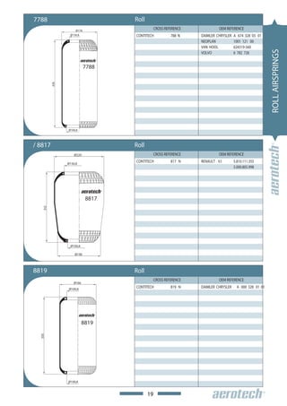 7788                             Roll
                   Ø178
                                             CROSS REFERENCE            OEM REFERENCE
                Ø130,8           CONTITECH            788 N    DAIMLER CHRYSLER   A 674 328 03 01
                                                               NEOPLAN            1001 121 00
                                                               VAN HOOL           624319-560




                                                                                                      ROLL AIRSPRINGS
                                                               VOLVO              6 782 726


                          7788
         439




               Ø100,8




/ 8817                           Roll
                   Ø220                      CROSS REFERENCE            OEM REFERENCE

               Ø130,8
                                 CONTITECH            817 N    RENAULT V.I        5.810.111.355
                                                                                  5.000.805.998




                          8817
   312




                Ø100,8

                   Ø190




8819                             Roll
                                             CROSS REFERENCE            OEM REFERENCE
                  Ø166
                Ø100,8
                                 CONTITECH            819 N    DAIMLER CHRYSLER     A 000 328 01 01




                         8819
  350




               Ø100,8



                                        19
 