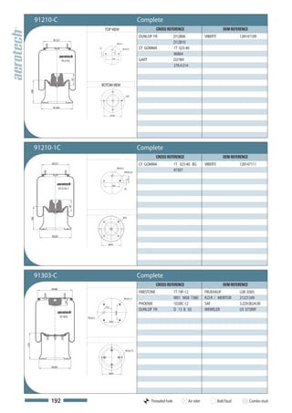 91210-C                                                                             Complete
                                                        TOP VIEW                                            CROSS REFERENCE                             OEM REFERENCE
                                                                                                DUNLOP FR              D12B06              VIBERTI               128147109
                  Ø 227
                                                                        M22x1,5                                        D12B10
                                                                                                CF GOMMA               1T 323-40




                                                  20
                                                                                  M10x1,25


                                                                                                                       96864




                                                                   70
                           91210
                                                                160
                                                                                                GART                   D278H
                                                                                                                       278.4.514
                                   97



                                                       BOTOM VIEW
      188




                                                                                      M12




                  Ø 260

                                                               Ø200




            91210-1C                                                                            Complete
                                                                                                            CROSS REFERENCE                             OEM REFERENCE
                 Ø227                                                                           CF GOMMA               1T 323-40 BG        VIBERTI               128147111
                                                                        M22x1,5
                                                                                    M10x1,25
                                                                                                                       97307
                                                                                        70




                                                                160
                        91210-1
                                                                                   20
                                  97




                                                                                  M12
      188




                 Ø260

                                                           Ø200




            91303-C                                                                             Complete
                                                                                                            CROSS REFERENCE                             OEM REFERENCE
                 Ø286
                                                                                                FIRESTONE              1T 19F-12           FRUEHAUF              UJB 0305
                                                                                   M12x1,75                            W01 M58 7380        R.O.R / MERITOR       21221349
                                                                                                PHOENIX                1D28C-12            SAF                   3.229.0024.00
                            58




                                                        79,4
                                                                                                DUNLOP FR              D 13 B 03           WEWELER               US 07380F
                                                                    158.8




                          91303         M22x1,5
                                                           158.8
216




                                                                                     M12x1,75




                 Ø260

                                                           Ø200




                 192                                                                                   Threaded hole           Air inlet             Bolt/Stud          Combo stud
 