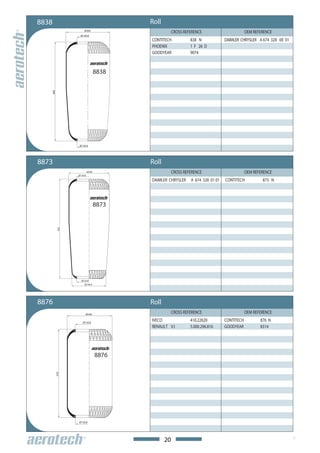8838                                   Roll
                    Ø266
                                                   CROSS REFERENCE                        OEM REFERENCE
                 Ø130.8
                                       CONTITECH            838 N             DAIMLER CHRYSLER A 674 328 00 01
                                       PHOENIX              1 F 26 D
                                       GOODYEAR             9074



                                8838
   600




                Ø130.8




8873                                   Roll
                         Ø240                      CROSS REFERENCE                        OEM REFERENCE
                Ø130.8

                                       DAIMLER CHRYSLER     A 674 328 01 01   CONTITECH           873 N




                                8873
          590




                  Ø130.8
                    Ø196.9




8876                                   Roll
                     Ø240
                                                   CROSS REFERENCE                        OEM REFERENCE

                   Ø150,8
                                       IVECO                410.22620         CONTITECH          876 N
                                       RENAULT V.I          5.000.296.816     GOODYEAR           8314




                                8876
         470




                Ø150,8




                                              20
 