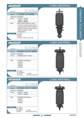 CABIN AIRSPRING
                               SCANIA




                                                                                     SLEEVE STYLE AIR SPRINGS
   FRONT REAR


   VEHICLE        SCANIA 3 CR SERIES
  ORDER NO 503102
  SACHS    112320 + 105876
                  105845 + 105875
                  105831 + 481002
  OEM            307227/393257/550365/1116535/
                 1117320/1117334/133162013/31621/
                 1331634/1331635/1348117/1348119/
                 1348120/1177326/13316261/348118/
                 1348211/1348121/1314278
                 (only bellows)
CHASSIS NO      CR - SERIE :
                CR13/19
                3 - SERIE
                93m/113m/143m/T113H/T143H



                                                           CABIN AIRSPRING
   FRONT REAR                  SCANIA
   VEHICLE        SCANIA 4 CR-CP SERIES
  ORDER NO 503401
  SACHS    290988/557001+105872


  OEM            1399840 (only bellows)
                 1424228
                 1363122
                 1397396
                 1381904

CHASSIS NO      CP - SERIE :
                CP14/19/28/31
                CR - SERIE :    4 - SERIE
                CR14/16/19      94/114/124/144/164



                                                           CABIN AIRSPRING
   FRONT REAR                   SCANIA
   VEHICLE        SCANIA 4 CR-CP SERIES
  ORDER NO 503403
  SACHS    557001 + 105873
                  557001 + 290989

  OEM            1349840 (only bellows)
                 1382827
                 1424229
                 1349844


CHASSIS NO      CP - SERIE :
                CP14/19/19f
                CR - SERIE :    4 - SERIE
                CR14/19         94/114/124/144/164


                                                     201                 adaptable
 