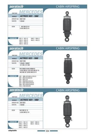 CABIN AIRSPRING
    FRONT REAR   MERCEDES
    VEHICLE        ACTROS 1831 - 1860
   ORDER NO 501101
   SACHS    105392


   OEM               942 890 29 19
                   A 942 890 29 19




 CHASSIS NO      1831 S - 1831 LS    1848 S - 1848 LS
                 1835 S - 1835 LS    1853 S - 1853 LS
                 1840 S - 1840 LS
                 1843 S - 1843 LS


                                                              CABIN AIRSPRING
    FRONT REAR   MERCEDES
    VEHICLE        ACTROS 1831 - 1860
   ORDER NO 501103
   SACHS    105409 / 290997
                   311189 / 311189

   OEM             942 8900219/942 8906019
                   A 942 890 02 19/A 943 890 02 19
                   943 890 39 19/943 890 39 19

 CHASSIS NO      1831 - 1860 L/K/S/AK/LL/LS/LLS
                 2031 - 2053 A/K/SAK/AS
                 2531 - 2557 L/LS
                 2631 - 2658 B/K/L/S/LK/LS
                 3231 - 3335 A/B/K/S/AK/AS
                 3340 - 3357 A/B/K/S/AK/AS
                 4140 - 4148 A/B/K/AK


                                                              CABIN AIRSPRING
    FRONT REAR   MERCEDES
    VEHICLE        ACTROS 1831 - 1860
   ORDER NO 501301
   SACHS    105408


   OEM             942 890 52 19
                   A 942 890 52 19




 CHASSIS NO      1831 S - 1831 LS    1848 S - 1848 LS
                 1835 S - 1835 LS    1853 S - 1853 LS
                 1840 S - 1840 LS
                 1843 S - 1843 LS

adaptable                                               204
 