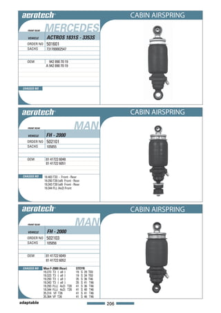 CABIN AIRSPRING
    FRONT REAR   MERCEDES
    VEHICLE        ACTROS 1831S - 3353S
   ORDER NO 501601
   SACHS    731700002547


   OEM              942 890 70 19
                  A 942 890 70 19




 CHASSIS NO




                                                                 CABIN AIRSPRING
    FRONT REAR                           MAN
    VEHICLE       FH - 2000
   ORDER NO 502101
   SACHS    105855


   OEM            81 41722 6048
                  81 41722 6051


 CHASSIS NO      18.403 T33 - Front - Rear
                 19.293 T20 (all) Front - Rear
                 19.343 T20 (all) Front - Rear
                 19.344 FLL (4x2) Front




                                                                 CABIN AIRSPRING
    FRONT REAR                           MAN
    VEHICLE        FH - 2000
   ORDER NO 502103
   SACHS    105856


   OEM            81 41722 6049
                  81 41722 6052

 CHASSIS NO      Man F-2000 (Rear)         STEYR
                 19.273 T3 ( all )         19 S 29   T03
                 19.323 T3 ( all )         19 S 34   T03
                 19.293 T3 ( all )         35 S 36   T46
                 19.343 T3 ( all )         35 S 41   T46
                 19.293 FLL( 4x2) T20      41 S 36   T46
                 19.344 FLL( 4x2) T20      41 S 40   T46
                 35.314 VF T26             41 S 41   T46
                 35.364 VF T26             41 S 46   T46
adaptable                                                  206
 