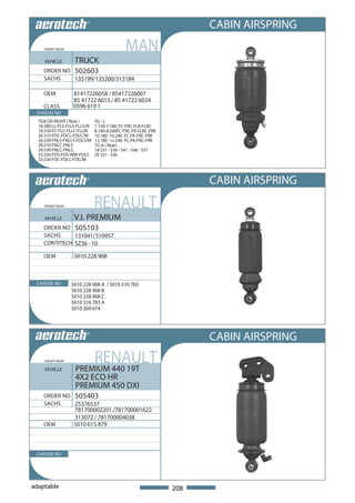 CABIN AIRSPRING
     FRONT REAR                              MAN
     VEHICLE       TRUCK
    ORDER NO 502603
    SACHS    135199/135200/313184

    OEM            81417226058 / 85417226007
                   85 41722 6013 / 85 41722 6024
    CLASS          0596 619 1
 CHASSIS NO
  TGA DX RIGHT ( Rear )       TG - L
  18.280 LL-FLS-FLLS-FLLS/N   7.150-7.180 FC-FRC-FLR-FLRC
  18.530 FC-FLC-FLLC-FLLW     8.180-8.240FC-FRC-FK-FLRC-FRK
  26.310 FDC-FDCL-FDLC/M      10.180 -10.240 FC-FK-FRC-FRK
  26.530 FNLS-FNLLS-FDLS/M    12.180 -12.240 FC-FK-FRC-FRK
  28.310 FNLC-FNLS            TG-A ( Rear)
  28.530 FNLC-FNLS            18 S31 - S36 - S41 - S46 - S51
  33.350 FDS-FDS-WW-FDLS      26 S31 - S36
  33.530 FDC-FDLC-FDC/M



                                                                     CABIN AIRSPRING
     FRONT REAR               RENAULT
     VEHICLE       V.I. PREMIUM
    ORDER NO 505103
    SACHS     131041/310957
    CONTITECH SZ36 - 10

    OEM            5010 228 908



 CHASSIS NO       5010 228 908 A / 5010 316 783
                  5010 228 908 B
                  5010 228 908 C
                  5010 316 783 A
                  5010 269 674




                                                                     CABIN AIRSPRING
     FRONT REAR

     VEHICLE
                       RENAULT
                   PREMIUM 440 19T
                   4X2 ECO HR
                   PREMIUM 450 DXI
    ORDER NO 505403
    SACHS    25376537
                   781700002201 /781700001622
                   313072 / 781700004038
    OEM            5010 615 879



 CHASSIS NO




adaptable                                                      208
 