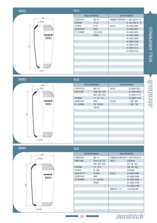8882                                   Roll
                                                   CROSS REFERENCE                   OEM REFERENCE
                         Ø2
                          10
                                       CONTITECH            882 N1         DAIMLER CHRYSLER A 699 328 01 01
                    Ø130,8
                                       PHOENIX              1 F 16                          A 658 328 01 01
                                       TAURUS               B 155          M.A.N.           81.43601.0065




                                                                                                              ROLL AIRSPRINGS
                                       GOODYEAR             9048                            81.43601.0067
                                       CF GOMMA             1SC250-28                       81.43601.0070
                                                            97042                           81.43601.0092
                                8882                                                        81.43601.0099
                                                                                            81.43601.0100
                                                                                            81.43601.0103
          465




                                                                                            81.43601.0121
                                                                                            81.43601.0132




                    Ø1
                     00,8




8883                                   Roll
                         Ø230                      CROSS REFERENCE                   OEM REFERENCE
                   Ø130,8              CONTITECH            883 N1         M.A.N.             81.43601.0071
                                       FIRESTONE            1R4R 465 260                      81.43601.0072
                                                            W01 095 0435                      81.43601.0110
                                       PHOENIX              1 F 21 C-2                        81.43601.0128
                                       GOODYEAR             9012           VOLVO              1 082 085
                                8883   CF GOMMA             1SC 250-29                        1 082 130
                                                            204250
    496




                  Ø130,8




8884                                   Roll
                     Ø230                          CROSS REFERENCE                   OEM REFERENCE
                 Ø130.8                CONTITECH            884 N          DAIMLER CHRYSLER A 658 328 00 01
                                       FIRESTONE            1R1B 415 270   IVECO            818.8539
                                                            W01 095 0295                    971 08 363
                                       PHOENIX              1 F 20 A                        500 301 452
                                       TAURUS               BL 249                          818.4025
                                       DUNLOP FR            D12S06         M.A.N.           81.43601.0066
                                       GOODYEAR             9002                            81.43601.0068
                                8884
                                       CF GOMMA             1S 270-25C                      81.43601.0069
                                                            97608                           81.43601.0106
   420




                                                                                            81.43601.0108
                                                                           RENAULT V.I      5.010.294.385




                Ø130,8




                                              21
 