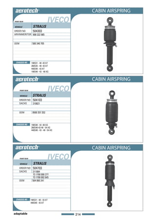 CABIN AIRSPRING
FRONT REAR                           IVECO
VEHICLE              STRALIS
ORDER NO     504303
ARVINMERITOR 908 322 985


OEM                  500 340 705




 CHASSIS NO        190S31 - 40 -43 AT
                   260S35 - 40- 43 AT
                   440S40 - 43 AT
                   190S40 - 43 - 48 AS


                                                    CABIN AIRSPRING
      FRONT REAR                     IVECO
      VEHICLE        STRALIS
     ORDER NO 504103
     SACHS    310821


     OEM             9500 357 352



 CHASSIS NO        190S40 - 43 -48 AS
                   260S40-43-48 - 54 AS
                   440S40 - 43 - 48 - 54 AS




                                                    CABIN AIRSPRING
      FRONT REAR                     IVECO
      VEHICLE        STRALIS
     ORDER NO 504703
     SACHS    311884
                     73 1700 000 277
                     73 1700 002 845
     OEM             504 060 241




 CHASSIS NO        190S31 - 40 - 43 AT
                   440S40 - 43 AT



adaptable                                     214
 
