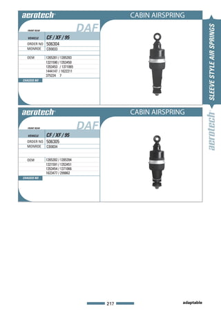 CABIN AIRSPRING
                                    DAF




                                                                          SLEEVE STYLE AIR SPRINGS
   FRONT REAR


   VEHICLE      CF / XF / 95
  ORDER NO 506304
  MONROE CB0033

  OEM           1265281 / 1285393
                1321590 / 1353450
                1353453 / 1371065
                1444147 / 1622211
                375224 7
CHASSIS NO




                                                CABIN AIRSPRING
   FRONT REAR                       DAF
   VEHICLE      CF / XF / 95
  ORDER NO 506305
  MONROE CB0034


  OEM           1265282 / 1285394
                1321591 / 1353451
                1353454 / 1371066
                1623477 / 299862
CHASSIS NO




                                          217                 adaptable
 