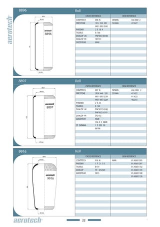 8896                                   Roll
                     Ø186                          CROSS REFERENCE                  OEM REFERENCE
                 Ø120,6
                                       CONTITECH            896 N          DENNIS           656 300/ 2
                                       FIRESTONE            1R1J 520 285   SCANIA           411627
                                                            W01 095 0245
                                       PHOENIX              2 E 18 A
                                       TAURUS               B 166
                            8896
                                       DUNLOP UK            PNP305140100
                                       DUNLOP FR            SP2191
                                       GOODYEAR             8040
          510




                Ø120,6




8897                                   Roll
                                                   CROSS REFERENCE                  OEM REFERENCE
                    Ø220

                 Ø164,8
                                       CONTITECH            897 N          DENNIS           656 289/ 2
                                       FIRESTONE            1R1K 440 320   SCANIA           411622
                                                            W01 095 0239                    411623
                                                            W01 095 0229                    402315
                                       PHOENIX              2 E 23
                                       TAURUS               B 165
                                8897
                                       DUNLOP UK            PNP305210100
                                                            PNP305210101
                                       DUNLOP FR            SP2192
   425




                                       GOODYEAR             8028
                                                            556 0 3 8028
                                       CF GOMMA             1 S 320 30
                                                            88788




                Ø164,8




9916                                   Roll
                         Ø240                      CROSS REFERENCE                  OEM REFERENCE
                Ø130,8
                                       CONTITECH            916 N          MAN              81.43601.095
                                       PHOENIX              1 F 21 C-5                      81.43601.097
                                       TAURUS               B154                            81.43601.102
                                       DUNLOP               FR D12S05                       81.43601.105
                                       GOODYEAR             9015                            81.43601.100
                                                                                            81.43601.126
                                9916
    460




                 Ø130,8




                                              22
 