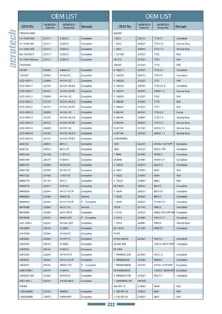 OEM LIST                                               OEM LIST
                       AEORETECH     AEORETECH                                    AEORETECH     AEORETECH
 OEM No                 Order No     Product No   Remark               OEM No      Order No     Product No       Remark
FREIGHTLINER                                                       GIGANT

16-15595-000           231511      22303-C        Complete         1 3053         230151      7724-1C            Complete

16-15595-001           231511      22303-C        Complete         1 3053         220021      7724-1 S           Service Assy.

16-15595-002           231511      22303-C        Complete         1 3653         220041      7725-1 S           Service Assy

681-320-0017           231511      22303-C        Complete         1 161209       210321      7762               Roll

16-13810-00(Plastic)   231511      22303-C        Complete         161210         210321      7762               Roll

FRUEHAUF                                                           166205         210181      7719               Roll

431487                 233281      44644-2 C      Complete         9 166217       230161      7725-2 C           Complete

1525267                232061      44156-9 C      Complete         9 166225       230151      7724-1C            Complete

UCD-9393-1             232893      44159-12C      Complete         0 166226       210221      7727               Roll

UCD-9393-1             232701      44159-130 CA   Complete         0 166252       230181      7725-3 C K         Complete

UCD-9393-1             232721      44159-130 CP   Complete         0 166271       220761      44007-1 S          Service Assy

UCD-9393-2             232893      44159-12C      Complete         0 196035       210321      7762               Roll

UCD-9393-2             232701      44159-130 CA   Complete         0 196036       210181      7719               Roll

UCD-9393-2             232721      44159-130 CP   Complete         0 196043       210221      7727               Roll

UCD-9393-3             232893      44159-12C      Complete         0 246149       230161      7725-2 C           Comp

UCD-9393-3             232701      44159-130 CA   Complete         0 246149       220041      7725-1 S           Service Assy

UCD-9393-3             232721      44159-130 CP   Complete         0 246169       220021      7724-1 S           Service Assy

UCD-9393-4             232893      44159-12C      Complete         0 247103       221561      44725-1 S          Service Assy

UCD-9393-4             232701      44159-130 CA   Complete         0 247104       220761      44007-1 S          Service Assy

UCD-9393-4             232721      44159-130 CP   Complete         0 GRANNING

003615E                230541      8813 C         Complete         1359           232101      44156-14 CP KPP    Complete

003615E                230551      8813-CP        Complete         7640           235521      99321 CPP          Complete

M001464                231403      11073-1C       Complete         7 8896         235481      99293 C            Complete

M001464                236191      91304-C        Complete         03 8896        235481      99293 C P          Complete

M001472                232061      44156-9 C      Complete         9 15619        234371      66251-C            Complete

M001782                232581      44159-7 C      Complete         8 15621        210021      6661               Roll

M051232                231402      11051-CP       Complete         7 15622        210001      6644               Roll

M060770                231161      9912 C         Complete         4 15623        210041      6662               Roll

M060770                236211      91314-C        Complete         04 15634       230541      8813 C             Complete

M060924                232441      44157-10 CP    Complete         5 15634        230551      8813-CP            Complete

M060924                222481      99002-3S       Service          1 15635        230361      8810 C             Complete

M060924                232441      44157-10 CP    P   Complete     1 15635        236241      91320-C K          Complete

M078580                222861      44157-3 S      Service          15709          231141      9902 C             Complete

M078580                232401      44157-8 CP     Complete         5 15732        235331      99002-3CP KPP 90º Complete

M078580                235351      99002-4CP      P   Complete     2 15910        234081      44912-7 C          Complete

UCE-1304-1             232241      44156-12CP     Complete         1 15916        220681      9940 S             Service Assy

UJA 0894               236141      91208-C        Complete         02 16919       231281      9940 CP            Complete

UJA 0930               232061      44156-9 C      Complete         9 HAS

UJB 0203               232581      44159-7 C      Complete         8 HAS-360/40   235561      99373 C            Complete

UJB 0203               236141      91208-C        Complete         02 HAS 360                 136122 39373 KPP   Complete

UJB 0305               236181      91303-C        Complete         03 HDA

UJB 0358               232601      44159-9 CP     Complete         7 PMABG9123B   235401      99121 C            Complete

UJB 0975               232441      44157-10 CP    Complete         5 PMABG9039    235381      99039 C            Complete

UJB 0975               235341      99002-1CP      P   Complete     1 PMABG9082B   232101      44156-14 CP KPP    Complete

UJB0129001             236191      91304-C        Complete         03 PMABG9039               136952 39039 KPP Complete

UJB-0207-001           232061      44156-9 C      Complete         9 PMABG9373B   235561      99373 C            Complete

UJB-1304-1             232221      44156-508 C    Complete         1 HANOMAG-HE   NSCHEL

FODEN                                                              546 905 13     210001      6644               Roll

1300248000             235391      99069 C        Complete         3 536 905 26   210021      6661               Roll

1300248000             136972      39069 KPP      Complete         3 536 905 26   210021      6661               Roll


                                                                 222
 