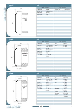 9936                              Roll
                                              CROSS REFERENCE                    OEM REFERENCE
                   Ø225
                                  CONTITECH            936 N          RENAULT V.I        5.000.819.370
               Ø150.3             DUNLOP UK            PNP309070100
                                  DUNLOP FR            D12S01
                                  GOODYEAR             9042




                           9936
    348




               Ø150.3




9943                              Roll
                                              CROSS REFERENCE                    OEM REFERENCE
                   Ø216           CONTITECH            943 N          INBUS             5001051
              Ø130,8              FIRESTONE            1R1A 260 285   IVECO             614.4040
                                                       W01 095 0189                     816.0165
                                  TAURUS               B 194
                                  DUNLOP UK            PNP316720100
                                  DUNLOP FR            D11S03
                                  GOODYEAR             9001
                                  CF GOMMA             1S 285-18
                           9943                        88809
  290




               Ø130,8




9944                              Roll
                    Ø216                      CROSS REFERENCE                    OEM REFERENCE
                Ø130,8            CONTITECH            944 N          DAF               0 627 584
                                  FIRESTONE            1R1A 370 285   INBUS             4890001
                                                       W01 095 0198                     4840005
                                  TAURUS               B 141          IVECO             473.8008
                                  DUNLOP UK            PNP316720100                     472.2525
                                  DUNLOP FR            SP1217                           471.4025
                                  GOODYEAR             8012                             473.6728
                           9944   CF GOMMA             1S 285-22      MENARINI          178623
                                                       88786                            325993
        390




                                                                      PORTESI           700 176
                                                                      VAN HOOL          624319-860
                                                                      VOLVO             1 611 776
                                                                                        1 999 893




               Ø130,8



                                         24
 