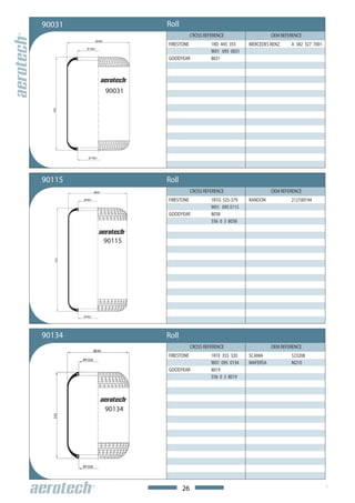 90031                             Roll
                                              CROSS REFERENCE                   OEM REFERENCE
                   Ø300
                                  FIRESTONE            1RD 445 355    MERCEDES BENZ     A 382 327 7001
           Ø198,1
                                                       W01 095 0031
                                  GOODYEAR             8031




                          90031
  445




            Ø198,1




90115                             Roll
                  Ø295                        CROSS REFERENCE                   OEM REFERENCE
         Ø198,1                   FIRESTONE            1R1G 525-379   RANDON            212100194
                                                       W01 095 0115
                                  GOODYEAR             8038
                                                       556 0 3 8038


                          90115
   525




         Ø198,1




90134                             Roll
                                              CROSS REFERENCE                   OEM REFERENCE
                  Ø240
                                  FIRESTONE            1R1E 355 320   SCANIA            523208
         Ø150,8
                                                       W01 095 0134   MAFERSA           M210
                                  GOODYEAR             8019
                                                       556 0 3 8019




                          90134
  335




         Ø150,8




                                         26
 