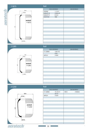 11875                                  Roll
                                                   CROSS REFERENCE               OEM REFERENCE
                        Ø190
                                       PHOENIX              1 E 18 D
                  Ø130,8
                                       DUNLOP UK            01003A-AP
                                       DUNLOP FR            D12S21
                                       GOODYEAR             9080



                               11875
   394




                 Ø130,8




11285                                  Roll
                                                   CROSS REFERENCE               OEM REFERENCE
                                       CF GOMMA             1S285-18C
                                                            97261
                        Ø216
                                       AIRTECH              318285
                  Ø130,8




                               11285
         265




                   Ø130,8




11250                                  Roll
                                                   CROSS REFERENCE               OEM REFERENCE
                                       CF GOMMA             1SC 250-19   IVECO          41006926
                    Ø200                                    201727
               Ø130,8
                                       AIRTECH              319250




                               11250
   234




                Ø100,8




                                              32
 