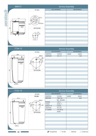 6662-S                                                Service Assembly
                TOP VIEW                 CROSS REFERENCE                           OEM REFERENCE




        6662
               BOTTOM VIEW




7724-1S                                               Service Assembly
                TOP VIEW                 CROSS REFERENCE                           OEM REFERENCE
                             CONTITECH             724 N P01           GIGANT               246169
                             GOODYEAR              1R11-711                                   3053




       7724




               BOTTOM VIEW




7725-1S                                               Service Assembly
                TOP VIEW                 CROSS REFERENCE                           OEM REFERENCE
                             CONTITECH             725 N P01           GIGANT               246149
                             FIRESTONE             1T66F-10.8                                 3653
                                                   W01 M58 8969
                             PHOENIX               1 DF 32
                             TAURUS                UR 836- 11
                             DUNLOP FR             D14U38
        7725                 GOODYEAR              1R14-704
                 210
                             CF GOMMA              1TCS 360-45
                                                   202964
               BOTTOM VIEW




  40                               Threaded hole           Air inlet            Bolt/Stud            Combo stud
 