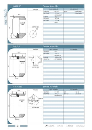 8809-ST                        Service Assembly
                  TOP VIEW                 CROSS REFERENCE                           OEM REFERENCE
                               CONTITECH             809 NTB             M.A.N.               81.43601.6002
                               FIRESTONE             1T 15L-6                                 81.43601.6023
                                                     W01 M58 0687
                               PHOENIX               1 D 23 C-1
                               GOODYEAR              1R12-709
                               GF GOMMA              1T320 SP
                                                     89753
          8809

                 BOTTOM VIEW




8810-S                         Service Assembly
                  TOP VIEW                 CROSS REFERENCE                           OEM REFERENCE
                               CONTITECH             810 N
                               FIRESTONE             1T 19L-7
                                                     W01 095 7237
                               PHOENIX               1 D 28 A-5 NP
                               DUNLOP UK             PNP307520000

          8810


                 BOTTOM VIEW




8811-22S                       Service Assembly
                  TOP VIEW                 CROSS REFERENCE                           OEM REFERENCE
                               CONTITECH             811 MB/0            DAF                  0 526 823
                               FIRESTONE             1T 19L-11           EVO BUS              4.731.029.000
                                                     W01 M58 6359



          8811



                 BOTTOM VIEW




   42                                Threaded hole           Air inlet            Bolt/Stud          Combo stud
 
