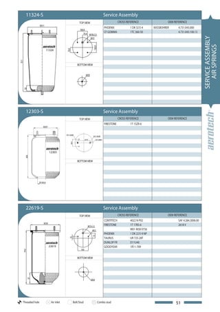 11324-S                                           Service Assembly
                                    TOP VIEW                    CROSS REFERENCE                   OEM REFERENCE
                                                    PHOENIX             1 DK 32 E-4      KASSBOHRER      4.731.043.000
                                                    CF GOMMA            1TC 360-50                       4.731.043.100.13




                                                                                                                             SERVICE ASSEMBLY
                                                                                                                                AIR SPRINGS
                11324



                                  BOTTOM VIEW




  12303-S                                           Service Assembly
                                    TOP VIEW                    CROSS REFERENCE                   OEM REFERENCE
                                                    FIRESTONE           1T 15ZR-6




                  12303


                                  BOTTOM VIEW




  22619-S                                           Service Assembly
                                    TOP VIEW                    CROSS REFERENCE                   OEM REFERENCE
                                                    CONTITECH           4022 N P02                       SAF 4.284.3006.00
                                                    FIRESTONE           1T 17BS-6                        2618 V
                                                                        W01 M58 0756
                                                    PHOENIX             1 DK 22 E-9 NP
                                                    TAURUS              UR 725-28T
                                                    DUNLOP FR           D11U40
                 22619                              GOODYEAR            1R11-709
442




                                  BOTTOM VIEW




Threaded hole      Air inlet   Bolt/Stud        Combo stud                                             51
 