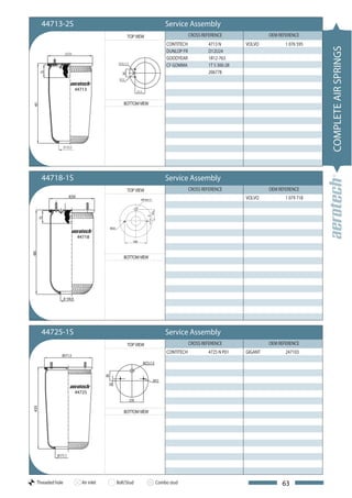 44713-2S                                                     Service Assembly
                                           TOP VIEW                            CROSS REFERENCE                OEM REFERENCE
                                                                   CONTITECH           4713 N        VOLVO           1 076 595




                                                                                                                                 COMPLETE AIR SPRINGS
                                                                   DUNLOP FR           D12U24
                                                                   GOODYEAR            1R12-763
                                                                   CF GOMMA            1T S 300-28
                                                                                       206778


                  44713


                                         BOTTOM VIEW




      44718-1S                                                     Service Assembly
                                           TOP VIEW                            CROSS REFERENCE                OEM REFERENCE
                                                    M16x1,5                                          VOLVO           1 079 718
                                                          93
                                                       5




                                M10

                   44718
                                              180



                                         BOTTOM VIEW




      44725-1S                                                     Service Assembly
                                           TOP VIEW                            CROSS REFERENCE                OEM REFERENCE
                                                                   CONTITECH           4725 N P01    GIGANT          247103




                  44725
435




                                         BOTTOM VIEW




  Threaded hole     Air inlet         Bolt/Stud                Combo stud                                          63
 