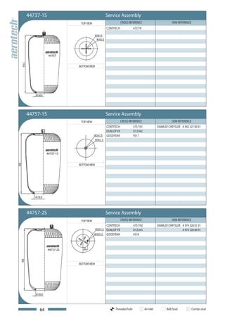 44737-1S                            Service Assembly
                       TOP VIEW                 CROSS REFERENCE                           OEM REFERENCE
                                    CONTITECH             4737 N




           44737


                      BOTTOM VIEW




44757-1S                            Service Assembly
                       TOP VIEW                 CROSS REFERENCE                           OEM REFERENCE
                                    CONTITECH             4757 N1               DAIMLER CHRYSLER A 942 327 00 01
                                    DUNLOP FR             D12U42
                                    GOODYEAR              9517




          44757-1S


                      BOTTOM VIEW




44757-2S                            Service Assembly
                       TOP VIEW                 CROSS REFERENCE                           OEM REFERENCE
                                    CONTITECH             4757 N2               DAIMLER CHRYSLER A 974 328 01 01
                                    DUNLOP FR             D12U43                                 A 974 328 00 01
                                    GOODYEAR              9518



           44757-2S



                      BOTTOM VIEW




     64                                   Threaded hole             Air inlet         Bolt/Stud           Combo stud
 