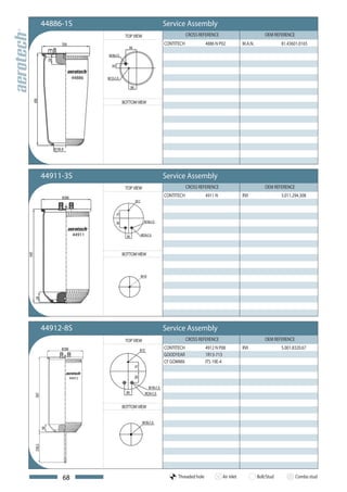 44886-1S                         Service Assembly
                    TOP VIEW                 CROSS REFERENCE                             OEM REFERENCE
                                 CONTITECH             4886 N P02           M.A.N.               81.43601.0165




          44886




                   BOTTOM VIEW




44911-3S                         Service Assembly
                    TOP VIEW                 CROSS REFERENCE                             OEM REFERENCE
                                 CONTITECH             4911 N               RVI                  5.011.294.308




           44911



                   BOTTOM VIEW




44912-8S                         Service Assembly
                    TOP VIEW                 CROSS REFERENCE                             OEM REFERENCE
                                 CONTITECH             4912 N P08           RVI                  5.001.8320.67
                                 GOODYEAR              1R13-713
                                 CF GOMMA              ITS 19E-4


       44912




                   BOTTOM VIEW




     68                                Threaded hole            Air inlet            Bolt/Stud           Combo stud
 