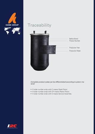 Traceability

                                                  Bellow Brand
                                                  Product Number


                                                  Production Year
                                                  Production Week




 Complete product codes can be differentiated according to piston ma-
 terial


 • If order number ends with C means Steel Piston
 • If order number ends with CP means Plastic Piston
 • If order number ends with S means Service Assembly
 