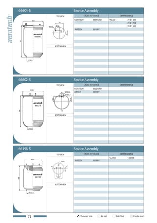 66604-S                           Service Assembly
                     TOP VIEW                 CROSS REFERENCE                              OEM REFERENCE
                                  CONTITECH             6604 N P01            VOLVO                70 321 690
                                                                                                   70 313 718
                                                                                                   70 321 692
                                  AIRTECH               36108 P


          66604-S



                    BOTTOM VIEW




66602-S                           Service Assembly
                     TOP VIEW                 CROSS REFERENCE                              OEM REFERENCE
                                  CONTITECH             6602 N P01
                                  AIRTECH               36113 P




          6602-S



                    BOTTOM VIEW




66198-S                           Service Assembly
                     TOP VIEW                 CROSS REFERENCE                              OEM REFERENCE
                                                                              SCANIA               1386198
                                  AIRTECH               36198 P




          66198


                    BOTTOM VIEW




     72                                 Threaded hole             Air inlet            Bolt/Stud           Combo stud
 