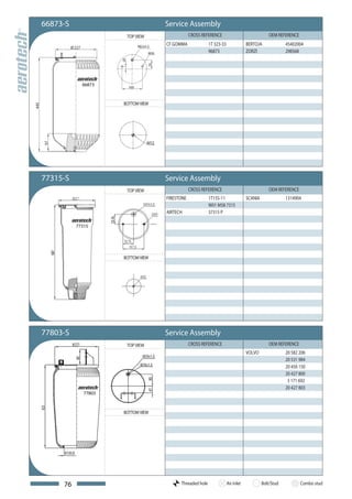 66873-S                                          Service Assembly
                                     TOP VIEW                      CROSS REFERENCE                               OEM REFERENCE

                                           M22x1,5
                                                       CF GOMMA              1T 323-33               BERTOJA              45402004
                Ø 227
                                                 M10                         96873                   ZORZI                298568




                                20




                                                 70
                        66873
                                     160



                                BOTTOM VIEW
445




                                                M12
      97




      77315-S                                          Service Assembly
                                     TOP VIEW                      CROSS REFERENCE                               OEM REFERENCE
                                                       FIRESTONE             1T15S-11                SCANIA               1314904
                                                                             W01 M58 7315
                                                       AIRTECH               37315 P

                  77315




                                BOTTOM VIEW




      77803-S                                          Service Assembly
                                     TOP VIEW                      CROSS REFERENCE                               OEM REFERENCE
                                                                                                     VOLVO                20 582 206
                                                                                                                          20 531 984
                                                                                                                          20 456 150
                                                                                                                          20 427 800
                                                                                                                           3 171 692
                                                                                                                          20 427 803
                        77803



                                BOTTOM VIEW




           76                                                Threaded hole               Air inlet            Bolt/Stud          Combo stud
 