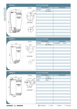 88186-S                         Service Assembly
                   TOP VIEW                 CROSS REFERENCE                          OEM REFERENCE
                                FIRESTONE             1T 15MPW-7
                                                      W01 M58 8194




          88186



                  BOTTOM VIEW




88608-S                         Service Assembly
                   TOP VIEW                 CROSS REFERENCE                          OEM REFERENCE
                                FIRESTONE             1T 17DJ-7           R.O.R./MERITOR      21229214
                                                      W01 M58 8608




          88608



                  BOTTOM VIEW




88683-S                         Service Assembly
                   TOP VIEW                 CROSS REFERENCE                          OEM REFERENCE
                                FIRESTONE             1T 17AR-4.5
                                                      W01 M58 8683
                                AIRTECH               38683 P



          88683



                  BOTTOM VIEW




     78                                   Threaded hole       Air inlet           Bolt/Stud          Combo stud
 