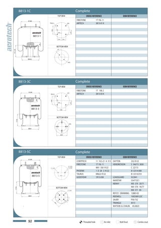 8813-1C                                                                           Complete
                                                              TOP VIEW                                          CROSS REFERENCE                        OEM REFERENCE
                       Ø 286                                                                        FIRESTONE             1T 19L-11
                                             M22x1,5                                 M12            AIRTECH               3813-01 K




                                               158,8




                                                                                            79,4
                                                               79,4


                                8813-1
                                        58                     79,4           79,4




                                                              BOTTOM VIEW
                                                               45°
174, 89




                       Ø260,5

                                                                                       M14




                  8813-3C                                                                           Complete
                                                               TOP VIEW                                         CROSS REFERENCE                        OEM REFERENCE
                                                                                                    FIRESTONE             1T 19E-2
                        Ø 286                                                        M12
                                              M22x1,5                                               AIRTECH               3813-03 K
                                  58




                                              158,8




                                                               79,4
                                                                                            79,4




                              8813-3                                 158,8




                                                              BOTTOM VIEW
          177,8




                                                                                           M12



                       Ø260



                                                                      Ø200




                  8813-5C                                                                           Complete
                                                              TOP VIEW                                          CROSS REFERENCE                        OEM REFERENCE
                       Ø 286
                                                                                                    CONTITECH             11 10.5-21 A 313 DAYTON             352-9122
                                                                                                    FIRESTONE             1T 19L-11        HENDRICKSON        S 3467/S 3830
                                                                                       3/4"-16UNF
                                                                                                                          W01 358 9122                        C 22173
                                   58




                                              1/2"-13UNC                               1/4"-18NPT


                                                                                                    PHOENIX               1 D 28 C-9122                       B-12514-008
                                                                                                    TAURUS                KR622-9122                          B-12514-010
                                8813-5                                139.7

                                                                                                    GOODYEAR              1R13-038         LOADGUARD          SC2041
                                                                                                                                           NAVISTAR           554772C1
                                                                                                                                           NEWAY              905 570 20/71
                                                           BOTTOM VIEW                                                                                        905 570 76/77
    177.8




                                                                                     1/2"-13UNC                                                               905 571 85
                                                                                                                                              REYCO GRANNING 12883-02
                       Ø260                                                                                                                   RIDEWELL        1003589122C
                                                                                                                                              SAUER           P50-732
                                                                                     45°




                                                                                                                                              TRIANGLE        8313
                                                       Ø2
                                                         00




                                                                                                                                              WATSON & CHALIN AS-0023




                       92                                                                                 Threaded hole           Air inlet         Bolt/Stud          Combo stud
 