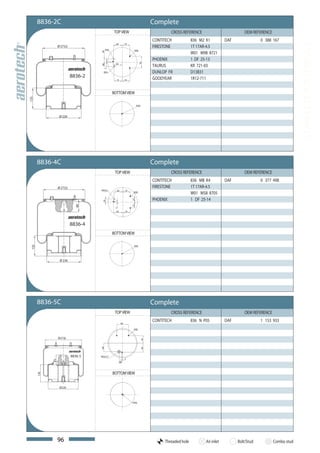 8836-2C                                                                    Complete
                                                TOP VIEW                                    CROSS REFERENCE                        OEM REFERENCE
                                                                                  CONTITECH            836 M2 K1          DAF               0 388 167




                                                                                                                                                                COMPLETE AIR SPRINGS
                                                  80         70
                  Ø 273,5                                                         FIRESTONE            1T 17AR-4.5
                                          M16                      M10
                                                                                                       W01 M98 8721




                                     28
                                                                                  PHOENIX              1 DF 25-13




                                                                         110
                                                 85
                                                                                  TAURUS               KR 721-03




                                     40
                                       5
                                       M16                                        DUNLOP FR            D13B31
                            8836-2                                                GOODYEAR             1R12-711
                                                  75         70




                                                BOTTOM VIEW
135




                                                                       M16



                   Ø 226




       8836-4C                                                                    Complete
                                                 TOP VIEW                                   CROSS REFERENCE                        OEM REFERENCE
                                                                                  CONTITECH            836 MB K4          DAF               0 377 498
                  Ø 273,5                                                         FIRESTONE            1T 17AR-4.5
                                     M16x,5       80         70
                                                                   M10
                                                                                                       W01 M58 8705
                                                                                  PHOENIX              1 DF 25-14
                                                                  55
                                      28
                              80




                                                                  55
                                                 5




                                                  85         70




                            8836-4
                                                BOTTOM VIEW
 135




                                                                   M16




                   Ø 226




       8836-5C                                     K                              Complete
                                                 TOP VIEW                                   CROSS REFERENCE                        OEM REFERENCE

                                                       110
                                                                                  CONTITECH            836 N P05          DAF               1 153 933
                                                                   M10


                  Ø273,
                      5
                                                                             70
                                     80




                                                                             85




                            8836-5   M22x1,5
                                                             5
             75




                                                       28



                                                BOTTOM VIEW
       130




                   Ø226




                                                                  M16




                  96                                                                   Threaded hole          Air inlet         Bolt/Stud          Combo stud
 