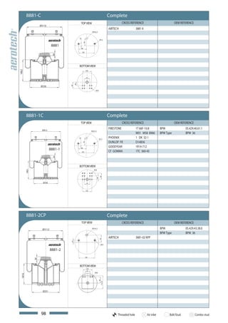 8881-C                                                                              Complete
                                                          TOP VIEW                                        CROSS REFERENCE                           OEM REFERENCE
                       Ø311,
                           5
                                                                                              AIRTECH               3881 K
                                                                         M22x1,5




                                                     25
                                                                                    M 12




                                                            95
                                  8881
                                                      105

                                                          210
                                   30



                                                     BOTTOM VIEW
188,5




                                                                 120



                                                                  70
                                                45
                                           80




                       Ø256
                                                                             M16




          8881-1C                                                                             Complete
                                                      TOP VIEW                                            CROSS REFERENCE                           OEM REFERENCE

                        Ø311,5
                                                                                              FIRESTONE             1T 66F-10.8          BPW               05.429.40.61.1
                                                                        M22x1,5
                                                                                                                    W01 M58 8966         BPW Type          BPW 36
                                                                                              PHOENIX               1 DK 32-1
                                                     25




                                                                                   M 12
                                                                                              DUNLOP FR             D14B36
                                                            95




                                                                                              GOODYEAR              1R14-712
                                 8881-1               105

                                                                                              CF GOMMA              1TC 360-45
                                                          210
                                   30




                                                     BOTTOM VIEW
                                                                           M16
          188,5




                                                                                    80
                                                                              45




                         Ø256                                     70



                                                                 120




          8881-2CP                                                                            Complete
                                                          TOP VIEW                                        CROSS REFERENCE                           OEM REFERENCE
                         Ø311,5                                          M22x1,5                                                         BPW               05.429.43.38.0
                                                                                                                                         BPW Type          BPW 36
                                                                                              AIRTECH               3881-02 KPP
                                                                                    95
                                           25




                                                                                      M12


                                  8881-2
                                                                 210
                  30




                                                     BOTTOM VIEW
                                                                  120
                                                                  70
                                                                            M16
  187.6




                                                                                         80
                                                                                   172,14




                         Ø251




                        98                                                                          Threaded hole            Air inlet         Bolt/Stud            Combo stud
 