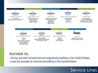 Service Lines Aerotek is: - the top provider of technical and engineering staffing in the United States. - a top ten provider of commercial staffing in the United States. 