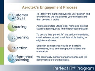 Perfect Fit ®  Program Aerotek’s Engagement Process To identify the right employee for your position and environment, we first analyze your company and then develop a profile   Aerotek recruiters utilize local, niche and internet sourcing techniques to find the perfect candidate.   To ensure that “perfect fit”, we perform interviews, check references and administer skills testing to eligible candidates.   Selection components include on-boarding documents, drug and background screens and orientation. We continually monitor our performance and the performance of our employees. 