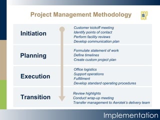 Implementation Project Management Methodology Customer kickoff meeting  Identify points of contact Perform facility reviews Develop communication plan Formulate statement of work Define timelines Create custom project plan Office logistics Support operations Fulfillment Develop standard operating procedures Review highlights Conduct wrap-up meeting Transfer management to Aerotek’s delivery team Initiation Planning Execution Transition 