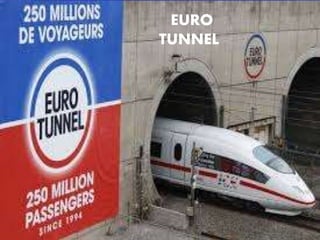 AERO TUNNEL
EURO
TUNNEL