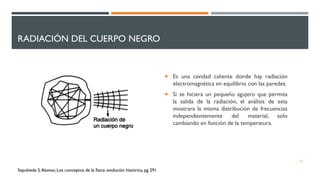 RADIACIÓN DEL CUERPO NEGRO
 Es una cavidad caliente donde hay radiación
electromagnética en equilibrio con las paredes.
 Si se hiciera un pequeño agujero que permita
la salida de la radiación, el análisis de esta
mostrara la misma distribución de frecuencias
independientemente del material, solo
cambiando en función de la temperatura.
10
Sepulveda S.Alonso; Los conceptos de la física: evolución histórica, pg 291
 
