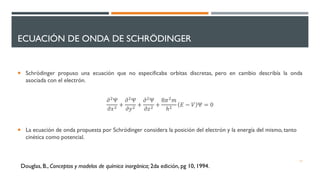 ECUACIÓN DE ONDA DE SCHRÖDINGER
 Schrödinger propuso una ecuación que no especificaba orbitas discretas, pero en cambio describía la onda
asociada con el electrón.
𝜕2
Ψ
𝜕𝑥2 +
𝜕2
Ψ
𝜕𝑦2 +
𝜕2
Ψ
𝜕𝑧2 +
8𝜋2
𝑚
ℎ2 𝐸 − 𝑉 Ψ = 0
 La ecuación de onda propuesta por Schrödinger considera la posición del electrón y la energía del mismo, tanto
cinética como potencial.
17
Douglas, B., Conceptos y modelos de química inorgánica; 2da edición, pg 10, 1994.
 