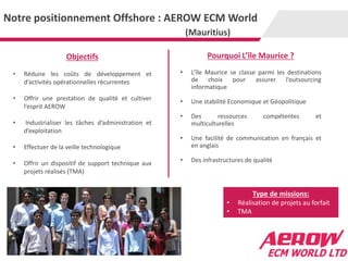 Notre positionnement Offshore : AEROW ECM World
(Mauritius)
Pourquoi L’île Maurice ?
• L’île Maurice se classe parmi les destinations
de choix pour assurer l’outsourcing
informatique
• Une stabilité Economique et Géopolitique
• Des ressources compétentes et
multiculturelles
• Une facilité de communication en français et
en anglais
• Des infrastructures de qualité
Objectifs
• Réduire les coûts de développement et
d’activités opérationnelles récurrentes
• Offrir une prestation de qualité et cultiver
l’esprit AEROW
• Industrialiser les tâches d’administration et
d’exploitation
• Effectuer de la veille technologique
• Offrir un dispositif de support technique aux
projets réalisés (TMA)
Type de missions:
• Réalisation de projets au forfait
• TMA
 