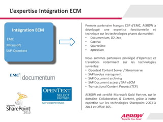 L’expertise Intégration ECM
Premier partenaire français C3P d’EMC, AEROW a
développé une expertise fonctionnelle et
technique sur les technologies phares du marché:
• Documentum, D2, Xcp
• Captiva
• SourceOne
• Xpression
Nous sommes partenaire privilégié d’Opentext et
travaillons notamment sur les technologies
suivantes:
• Opentext Content Server / Streamserve
• SAP Invoice managment
• SAP Document archiving
• SAP Document access / SAP xECM
• Transactional Content Process (TCP)
AEROW est certifié Microsoft Gold Partner, sur le
domaine Collaboration & Content, grâce à notre
expertise sur les technologies Sharepoint 2003 à
2013 et Office 365 .
 