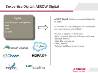 L’expertise Digital: AEROW Digital
AEROW Digital: Filiale du groupe AEROW créée
en 2013.
Sa mission est d’accompagner les entreprises
dans leur transformation digitale.
•Conseil et expertise « client 360 »
•CCM : Capture, Editique, Diffusion multicanal,
Solution mobilité
•CRM, Marketing digital
•TMA-Offshore
•Solution SAAS facture fournisseurs
 