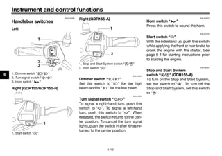 Instrument and control functions
6-10
6
EAU1234M
Handlebar switches
Left
Right (GDR155/GDR155-R)
Right (GDR155-A)
EAU12401...